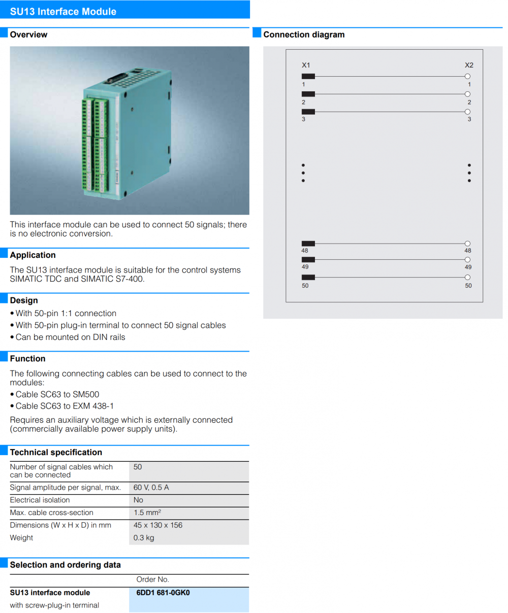6DD1681-0GK0 file.png