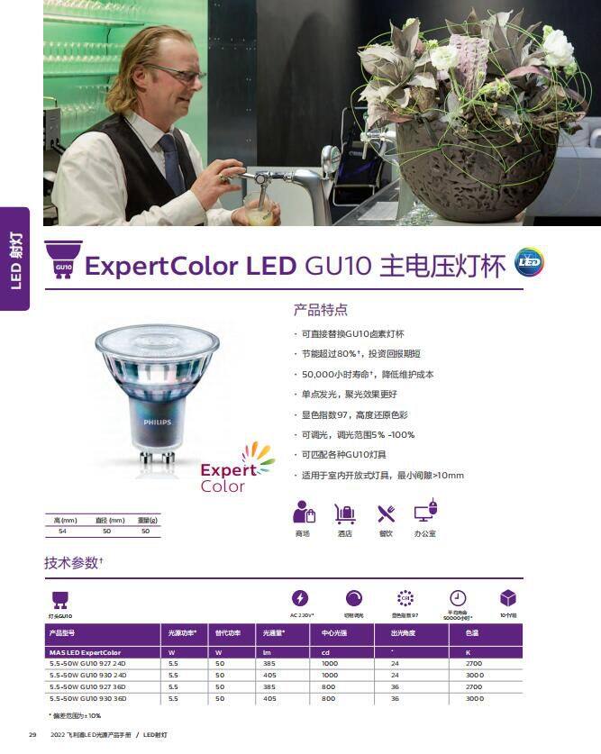 飞利浦GU10 (1).jpg