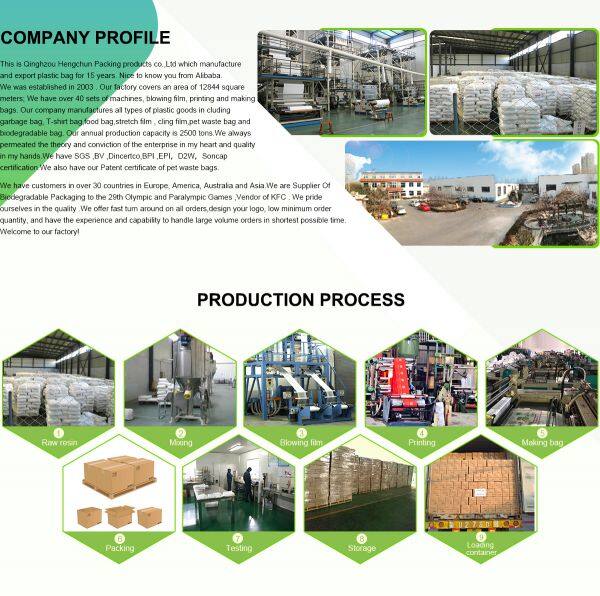 Qingdao Huamao Evergreen Industrial Co.,Ltd company overview - view 3