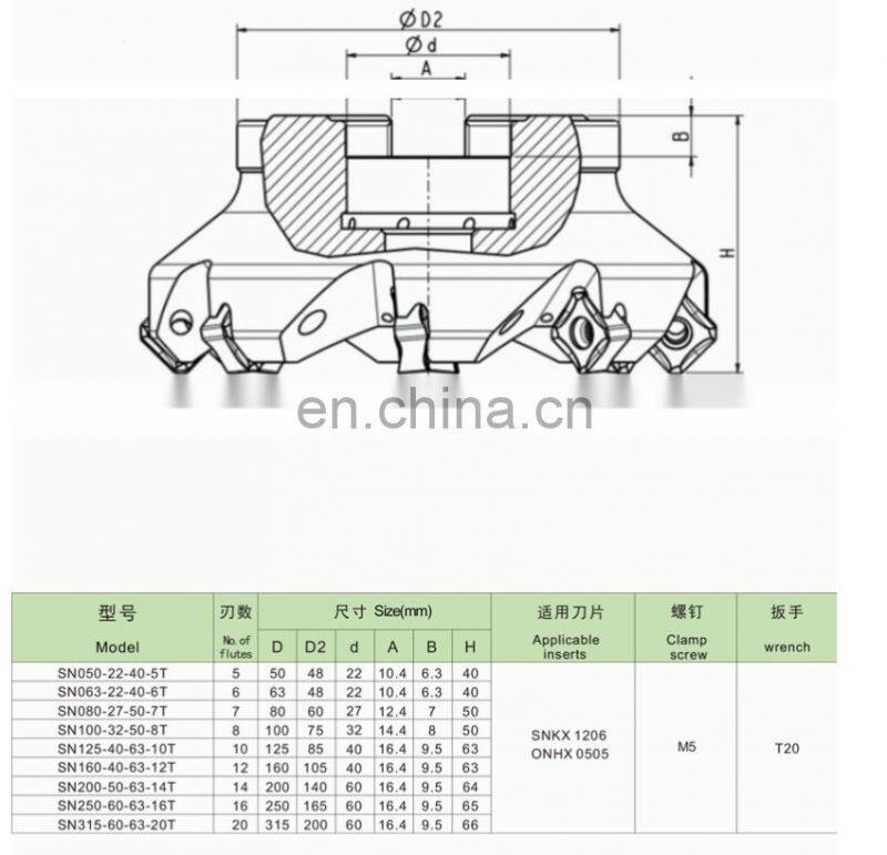 wholesale CNC milling cutter head for CNC machining center