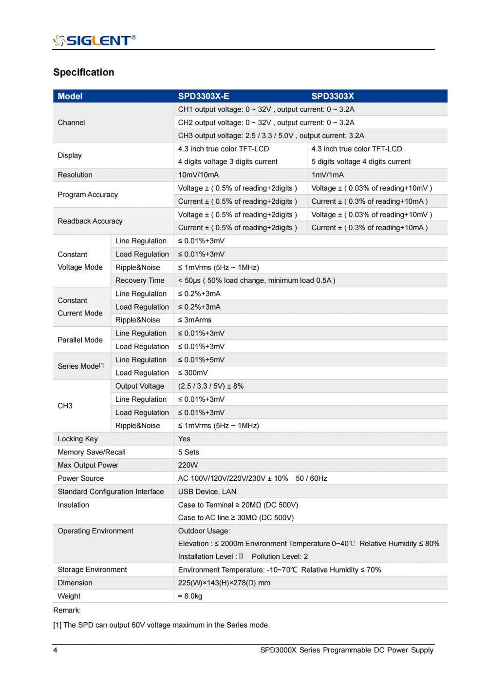 SPD3303X_DataSheet_E03A_06.jpg
