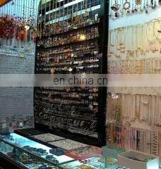 Yiwu Bimo Trade Co., Ltd. company overview - view 3