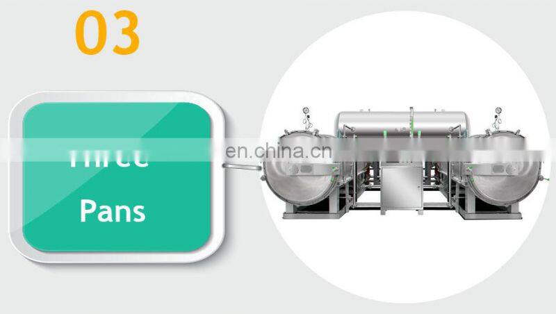 Small food test processing retort /Laboratory retort/pilot plant retort autoclave