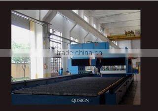 Fujian Quanyi Advertising Sign Co., Ltd. company overview - view 3