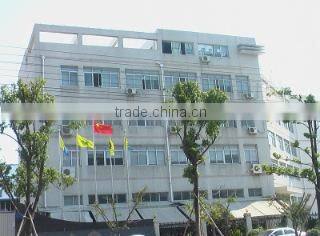 Wenzhou Duke Import & Export Co., Ltd. company overview - view 1