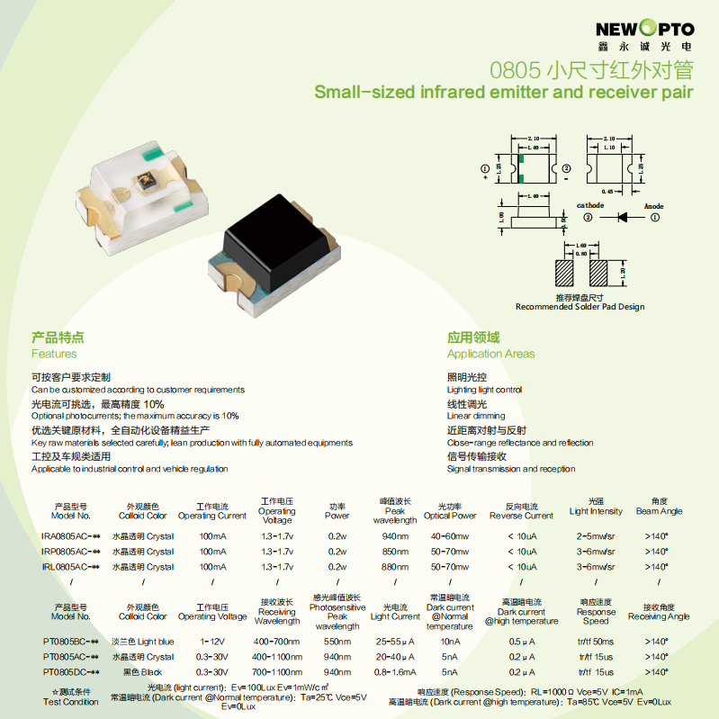 0805 SMD TX RX Pair info