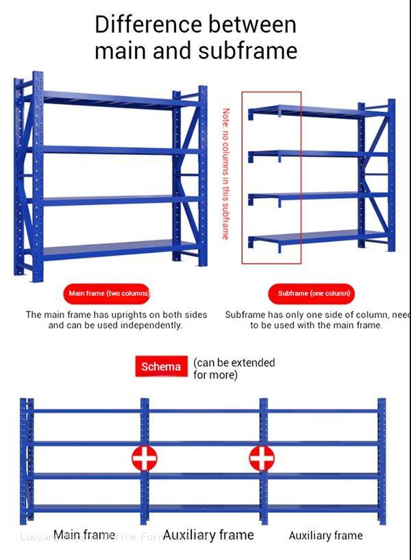 Maximieren Sie den Lagerraum: Wählen Sie industrielle Regale (200-400 kg) mit flexibler Etagenkonfiguration