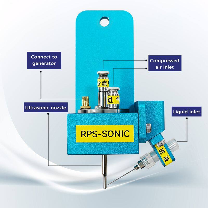 Ultrasonic balloon spraying technology