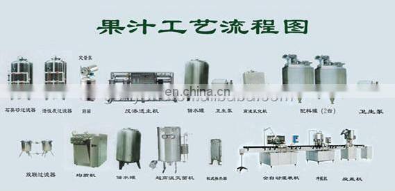 Formulation /blend of fruit paste/jam production line /processing line /equipment/machine/plant