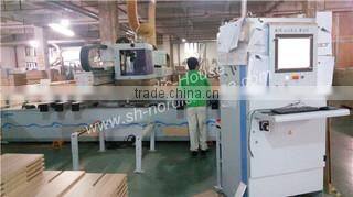 Shanghai Nordic-House Furniture Co., Ltd. company overview - view 1