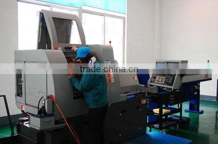 Changzhou Meditech Trading Co., Ltd. company overview - view 3