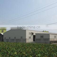 Taiwan Mist Equipment Co., Ltd. company overview - view 1