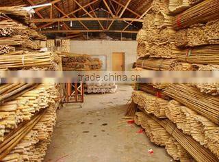 Anji Feida Import And Export Co., Ltd. company overview - view 3