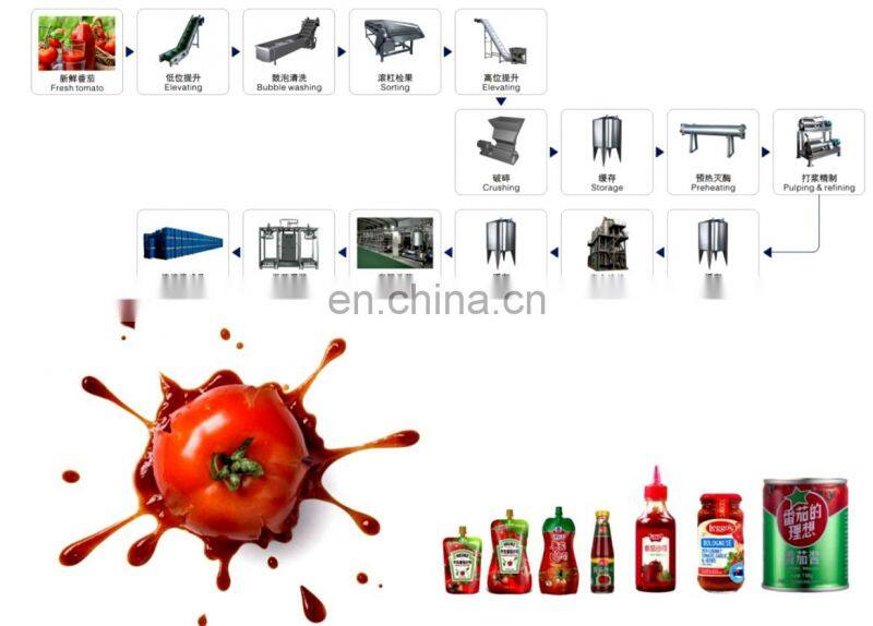 Factory Industrial small scale tomato crushing pulping machine cooking equipment tomato ketchup paste plant production line