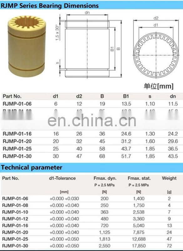 Linear Sliding Film Plastic Durable Bearing Parts RJMP Series
