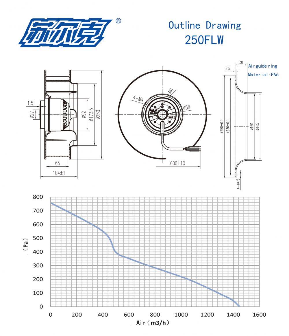 250FLW外形图(英文)