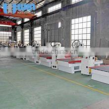 WinWin Machinery Co., Ltd.(Jinan) company overview - view 3