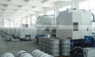 Qingdao Sainbo Auto Parts Co., Ltd. company overview - view 2