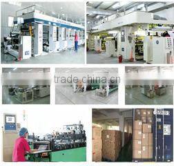 Qingdao Shunxin Packing Products Co., Ltd. company overview - view 2