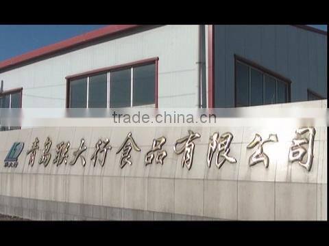 Qingdao Liandahang Foods Co., Ltd. company overview - view 1