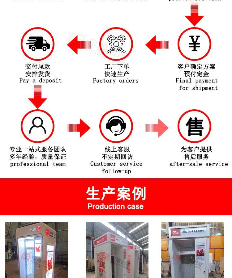 工商银行大堂ATM机防护罩_06