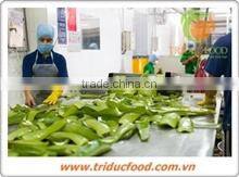 Tri Duc Co, Ltd company overview - view 1