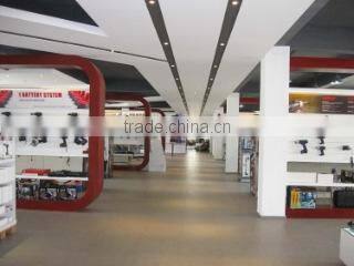 Zhuhai Sharp-Group Enterprise Co., Ltd. company overview - view 1