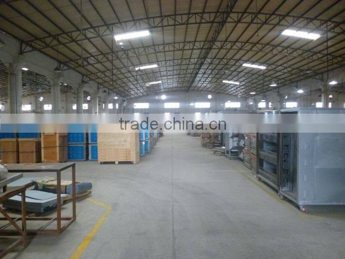 Guangzhou R&M Machinery Co., Ltd. company overview - view 4