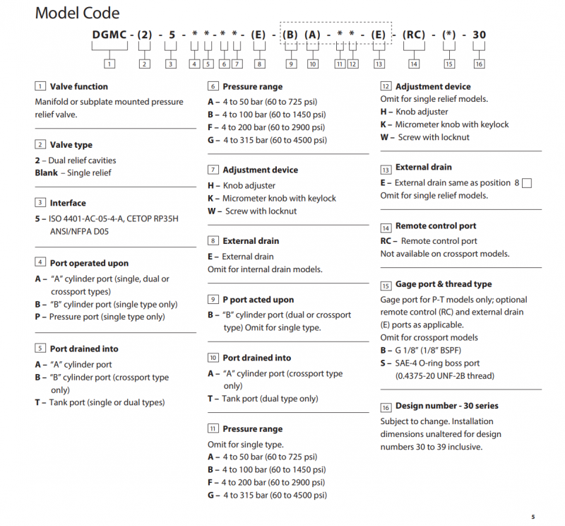 DGMC VICKERS Pressure Relief Valve DGMC-5-PT-FW-B-30