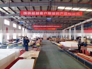 Zhejiang Shenghua Yunfeng Greeneo Co., Ltd. company overview - view 2