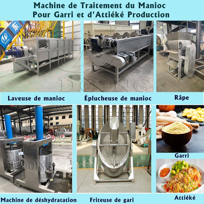 How Attieke Making Equipment Improve Yield?