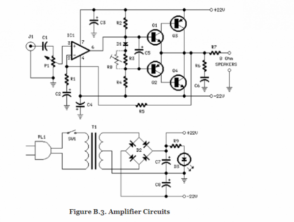 Schematic diagram is the basis of PCB design