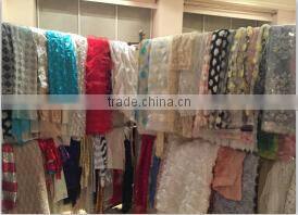 Shaoxing Keqiao Chengyou Textile Co., Ltd. company overview - view 1