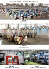 Henan Jianghua Measure Tools Co., Ltd. company overview - view 3