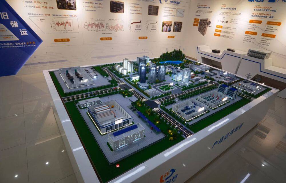 新能源应用场景沙盘 (3)