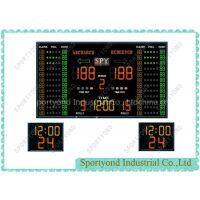 Sportyond Industrial Co., Ltd company overview - view 1