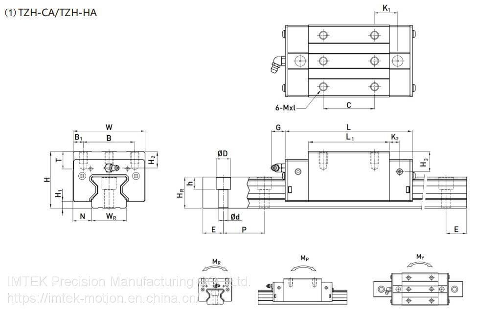 TZ Series Dimensions TZH