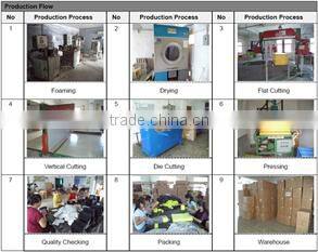 Shenzhen Kalin Science & Technology Co., Ltd. company overview - view 2