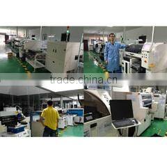 Changsha Kiloview Electronics Co., Ltd. company overview - view 3