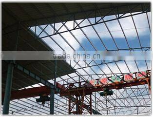 Xinxiang Hongyuan Vibration Equipment Co., Ltd. company overview - view 1