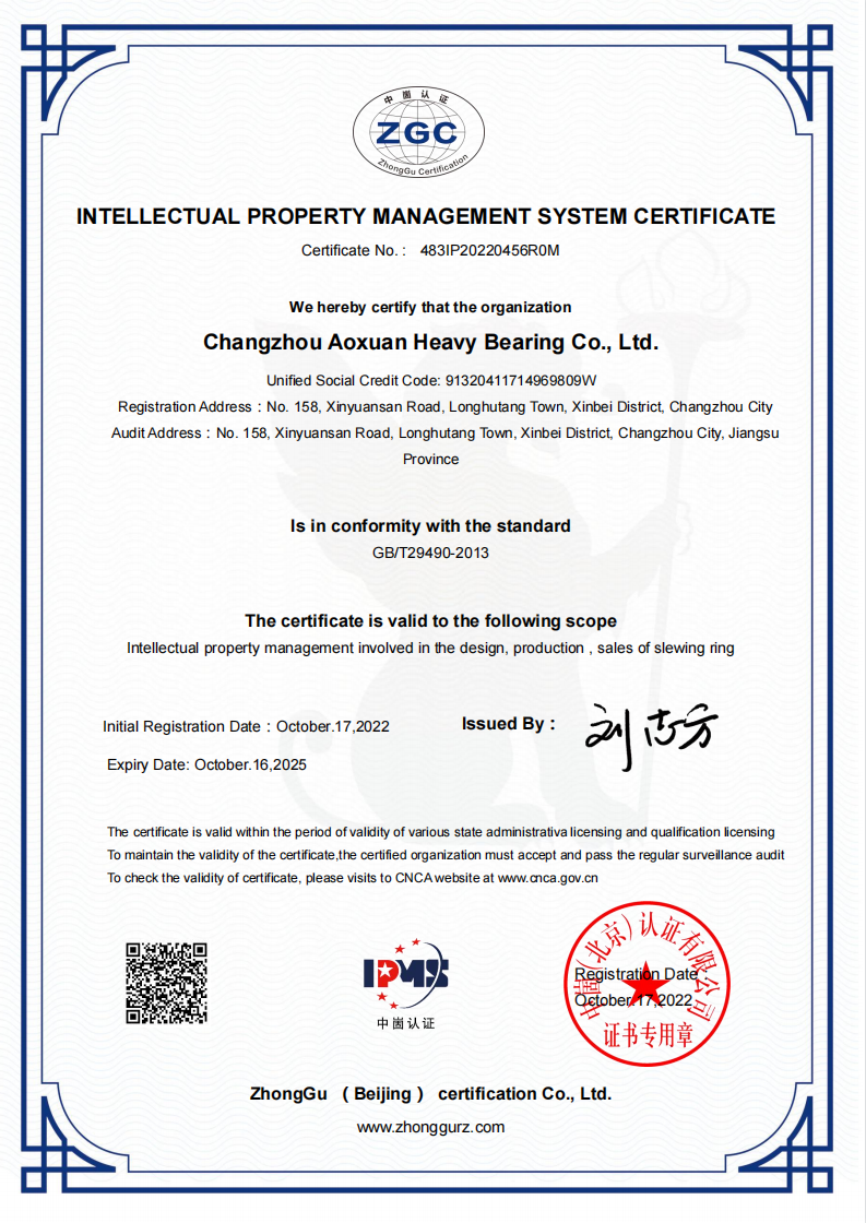 Slewing Ring has passed the certification of intellectual property management system