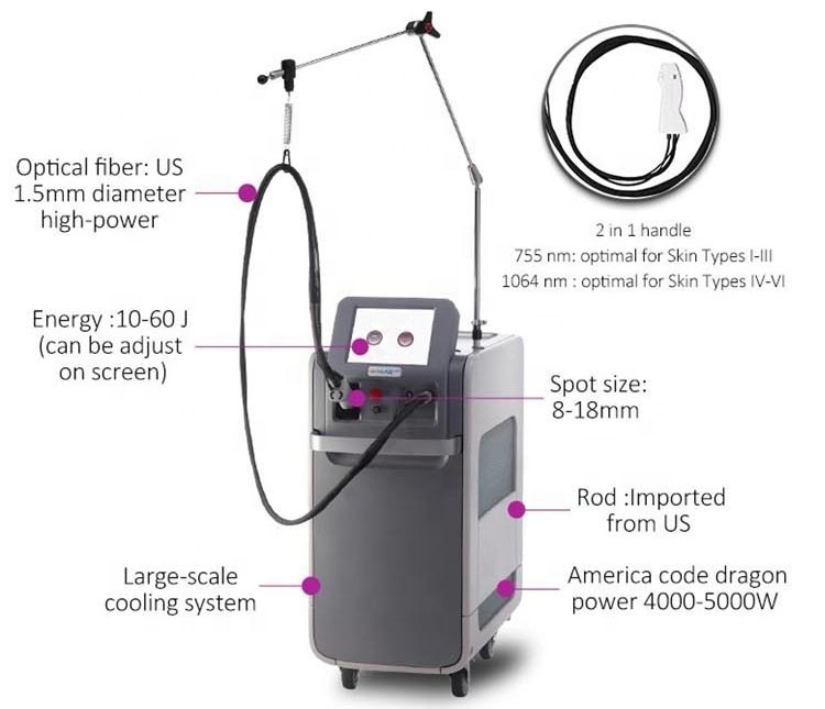 High Quality 755nm Alexandrite Laser 1064nm Long Pulse Laser Hair Removal Alexandrite Laser Device
