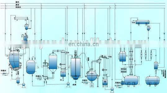 shanghai Automatic Mozzarella cheese processing plant