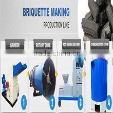 Gongyi Guoxin Machinery Factory (General Partnership) company overview - view 3