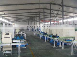 Hebei Baoxin Bearing Manufacturing Co., Ltd. company overview - view 4