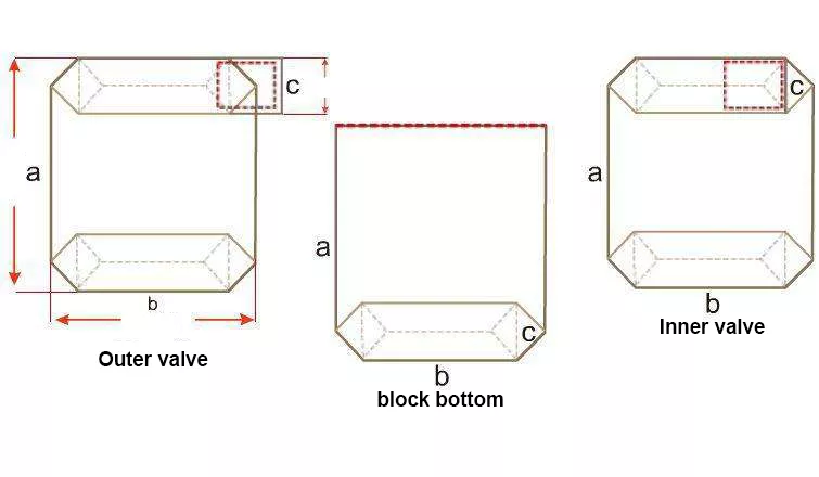Anhui Xintianxia Packaging Co.,Ltd. company overview - view 1