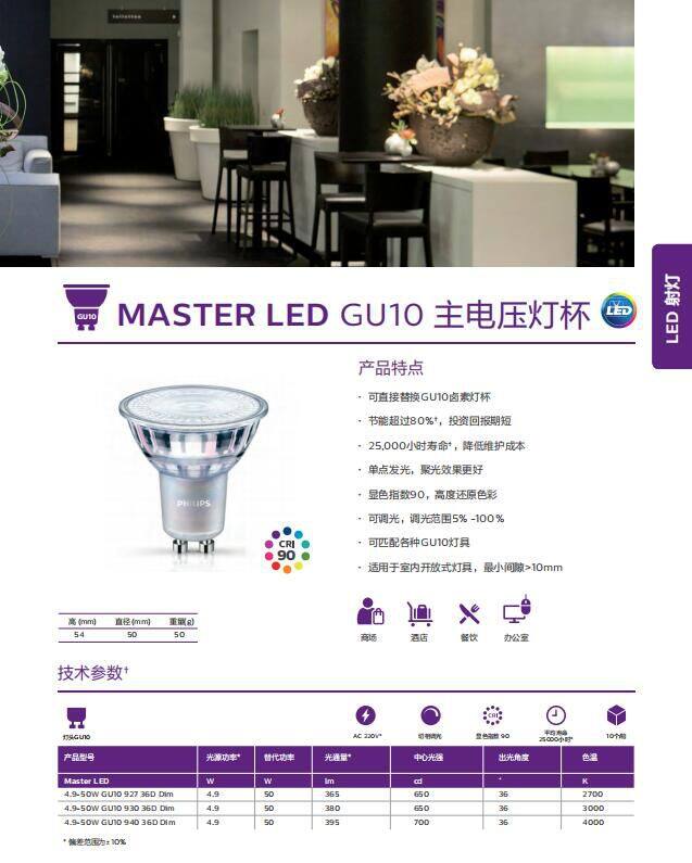 飞利浦GU10 (2).jpg