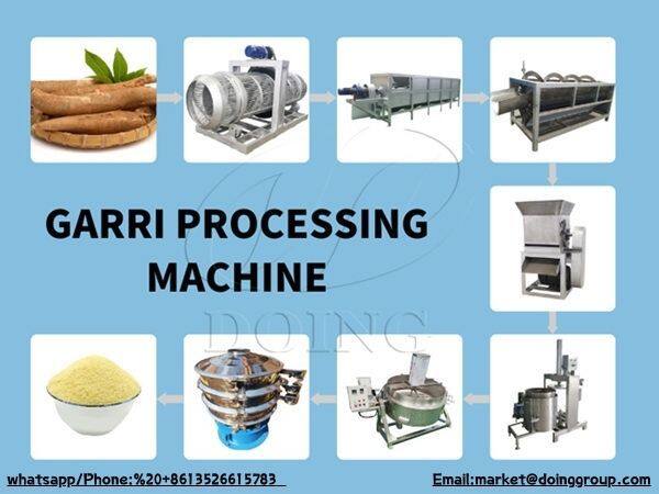 garri processing machine(加联系方式)