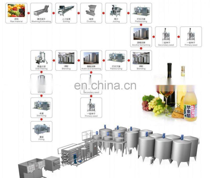 Shanghai Factory apple cider fruit juice wine vinegar fermentation tank machine production line processing plant