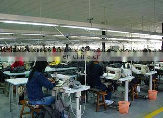Guangzhou Qiaoxia Fashion Firm company overview - view 2